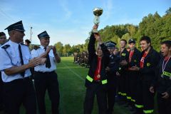 Gminne-zawody-sportowo-pozarnicze-352